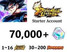 Account legends usato  Visciano