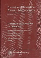 Different perspectives wavelet usato  Roma