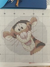 Disney tigger mini for sale Disney tigger mini for sale  CARDIFF