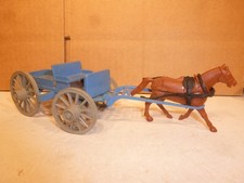 Marx plastic rifleman for sale  Nashua