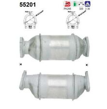 148 201 catalizzatore usato  Italia