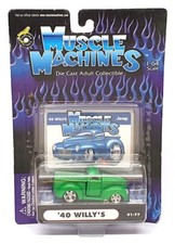 Muscle machines scale for sale  WATERLOOVILLE