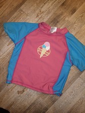 Kinder schwimmshirt 110 gebraucht kaufen  Mantel