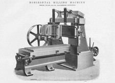 Hulse manchester horizontal for sale  GLASGOW