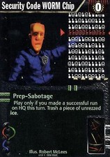 Security code worm usato  Italia