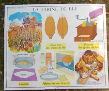 Ancienne grande affiche d'occasion  France