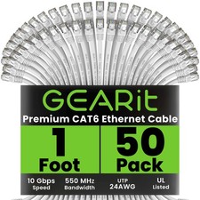 Cat ethernet cable for sale  Thomaston