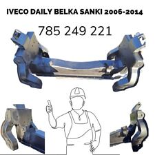 Trawers Sanki Zawieszenie Przód Iveco 2000-2014 na sprzedaż  PL
