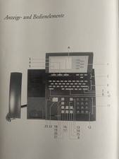 Ascom eurit 40 gebraucht kaufen  Minden
