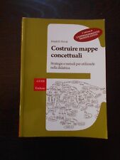 Joseph novak costruire usato  Roma