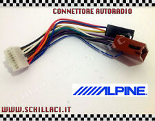 Connettore adattatore iso usato  Italia