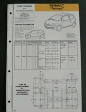 Fiche technique automobile d'occasion Fiche technique automobile d'occasion  France