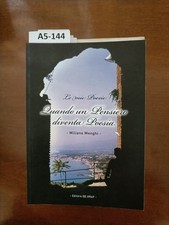 Quando pensiero diventa usato  Carpi