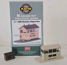 Ratio scale model for sale  BRISTOL
