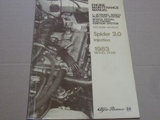 1983 alfa spider romeo usato  Cremella