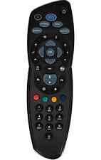 Telecomando sky 715 usato  Bari