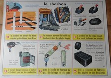 Tableau scolaire recto d'occasion  Vernouillet