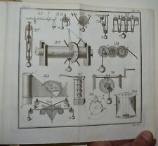 Matematica ediz. 1791 usato  Arezzo