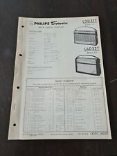 Riginal service manual gebraucht kaufen  Alzenau