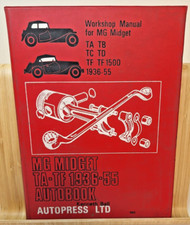 Midget 1500 series for sale  DUNFERMLINE