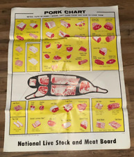 Vintage national livestock for sale  Archer City