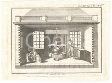 1800 spettacolo della usato  Milano