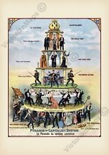 Pyramid capitalist system for sale  HASLEMERE