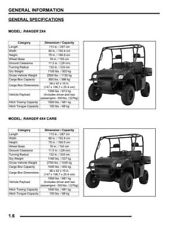 Polaris ranger 2005 usato  Spedire a Italy