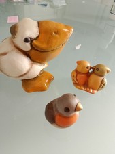 uccellini thun usato uccellini thun usato  Terni