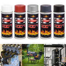 High temperature paint for sale  SLOUGH