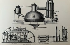 Impressão de engenharia vitoriana – Panela a vácuo de açúcar e moinho de cana | Arte industrial da década de 1870, usado comprar usado Impressão de engenharia vitoriana – Panela a vácuo de açúcar e moinho de cana | Arte industrial da década de 1870, usado comprar usado  Enviando para Brazil