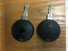 Cover guscio chiave usato Cover guscio chiave usato  Scandicci