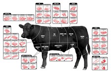Beef cuts meat for sale  Las Vegas
