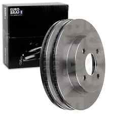 Eurobrake brake discs for sale  Shipping to Ireland