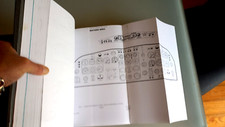 Fokker technical manual usato  Biella