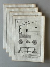 Architecture diderot kupfersti gebraucht kaufen  Deutschland