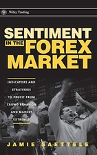 forex indicators for sale forex indicators for sale UK