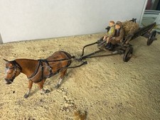 Usado, Carrinho de agricultores, 1/35, kit de modelo construído comprar usado Usado, Carrinho de agricultores, 1/35, kit de modelo construído comprar usado  Enviando para Brazil