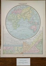 Vintage 1901 eastern for sale  Augusta