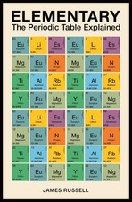 Elementary periodic table for sale  Interlochen