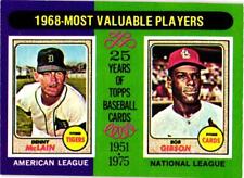 1975 topps mini for sale  Menomonee Falls
