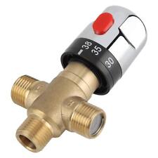 Nikou limiteur temperature d'occasion  Lyon I