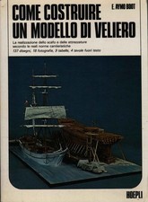 Come costruire modello usato  Cambiago