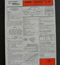 Fiche technique automobile d'occasion  France
