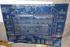 Woodworking patent wall for sale  East Moline