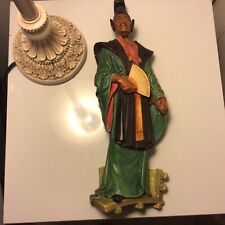 Bossons chalkware heads for sale  BROMLEY