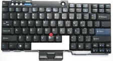 Li112 key for d'occasion  Expédié en Belgium