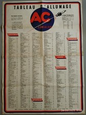 Affiche tableau allumage d'occasion  Bessèges