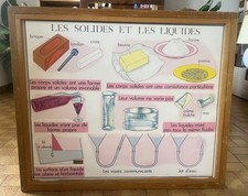 Lot affiches sciences d'occasion  Lyon VII