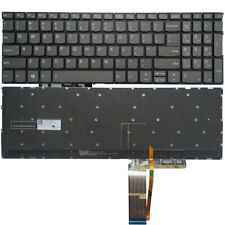 Teclado Laptop EUA NOVO para Lenovo ThinkBook 15-IML 15-IIL Retroiluminado comprar usado  Enviando para Brazil